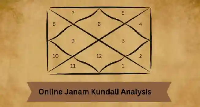 Get Your Janampatri (Kundli) delivered at home01