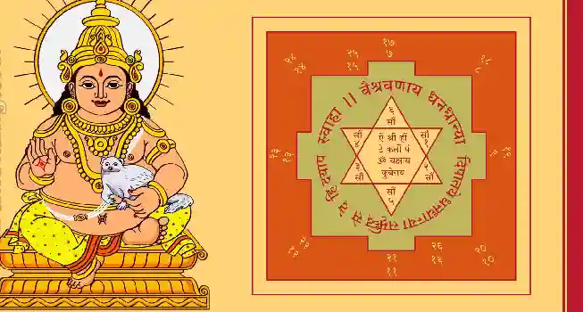Lord Kuber Yantra